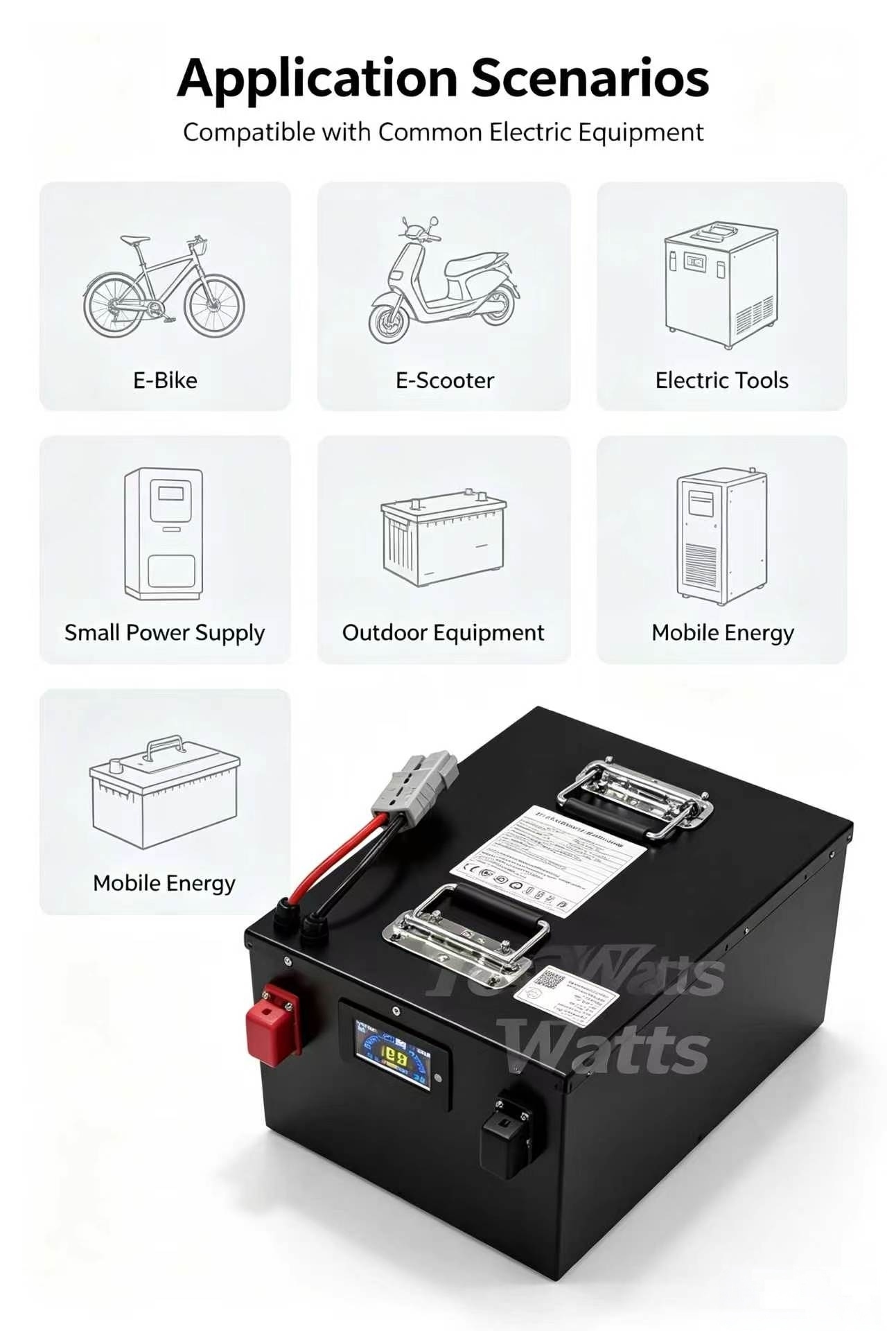 72v 30Ah 30A 40Ah 40A 50Ah 50A - огляд і ціна 72V 40Ah Lifepo4 Battery Pack