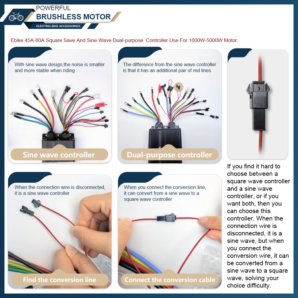 48V-72V 100A Brushless Motor C - огляд і ціна 72V 100A Sabvoton Controller